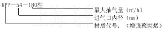 RPP型水噴射真空機組臥式型號說明