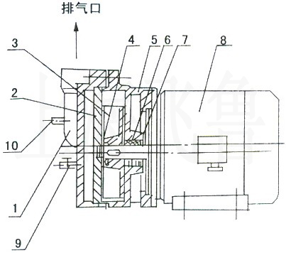 SK-1.5B?結(jié)構(gòu)圖